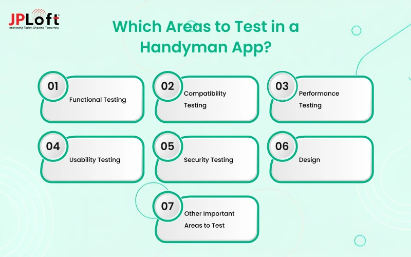 Which Areas to Test in a Handyman App